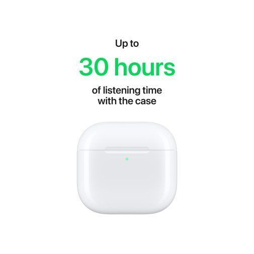 Навушники TWS Apple AirPods 4 (MXP63) 347948 фото