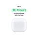 Навушники TWS Apple AirPods 4 (MXP63) 347948 фото 5