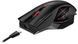 Мышь ASUS ROG Spatha X (90MP0220-BMUA00) 15461613 фото 4