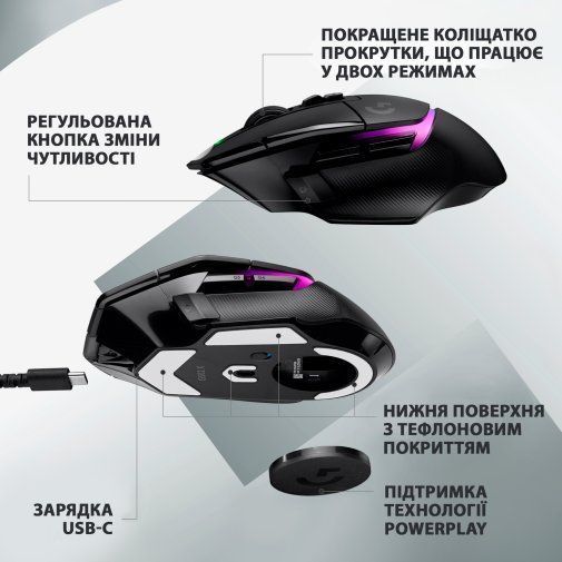 Миша Logitech G502 X Plus Black (910-006162) 4579 фото