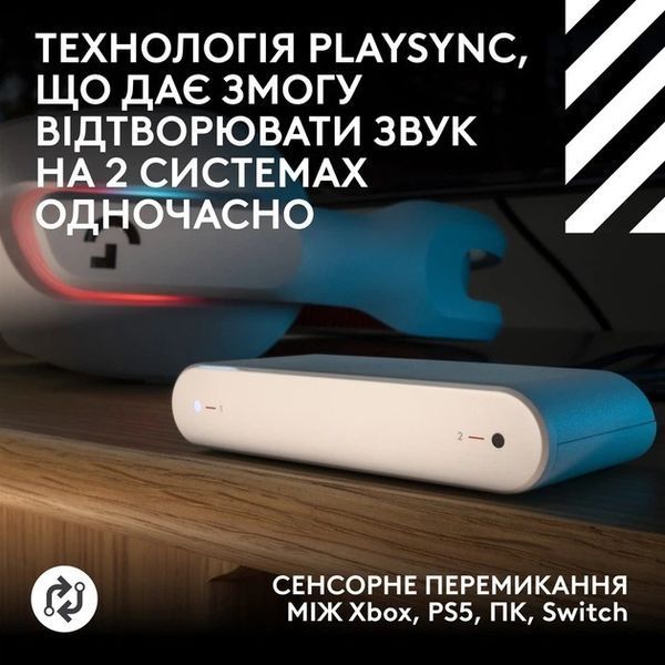 Навушники з мікрофоном Logitech G ASTRO A20 X Lightspeed White (939-002253) 34679 фото