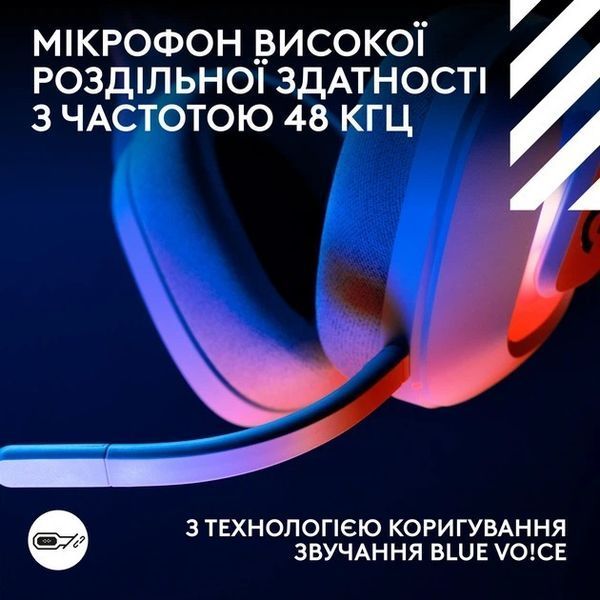 Навушники з мікрофоном Logitech G ASTRO A20 X Lightspeed White (939-002253) 34679 фото