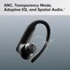 Навушники TWS Beats by Dr. Dre Powerbeats Pro 2 Jet Black (MX723) 54572 фото 3