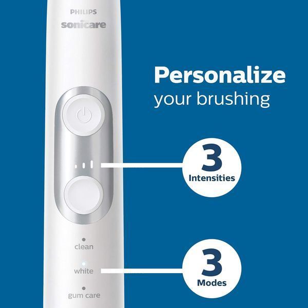 Електрична зубна щітка Philips Sonicare ProtectiveClean 6100 HX6876/21 083 фото