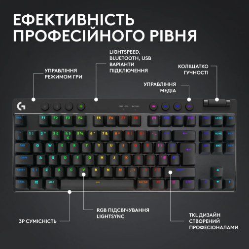 Клавіатура Logitech G Pro X TKL LightSpeed Black (920-012136) 45693 фото
