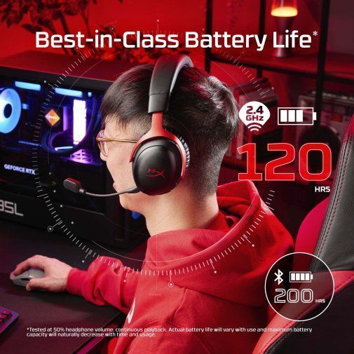 Навушники з мікрофоном HyperX Cloud III S Wireless Black/Red (A59Z0AA) 32573 фото